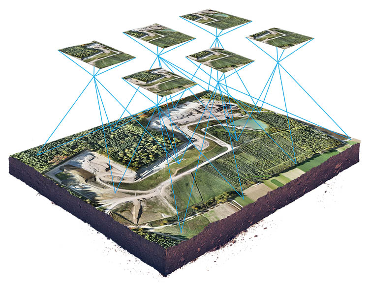 aerial photogrammetry 3D modeling